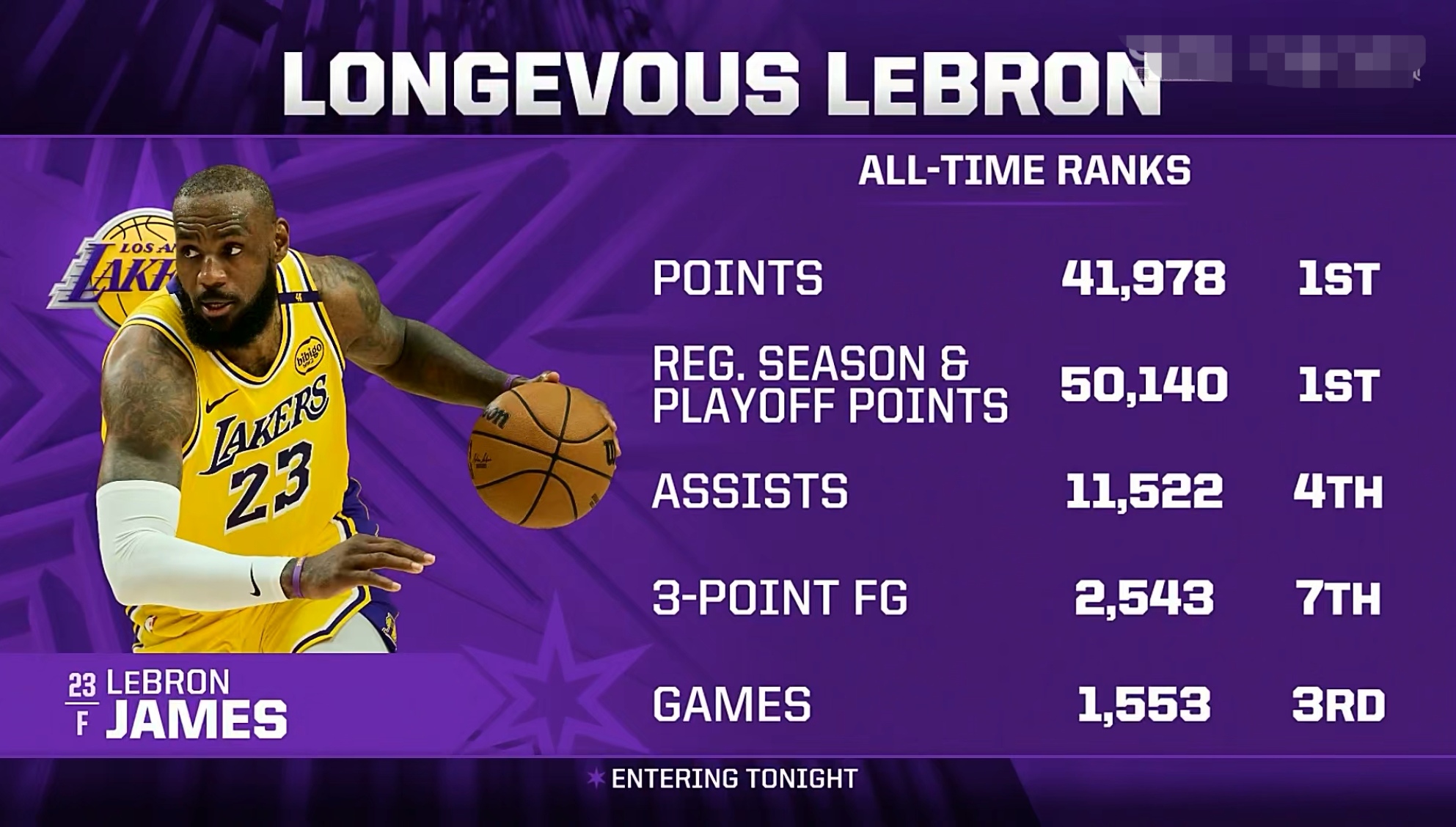 九游游戏旧版本-公牛不断突破！，詹姆斯连续五场比赛得分超过晋级下一阶段观众掌声雷动的简单介绍