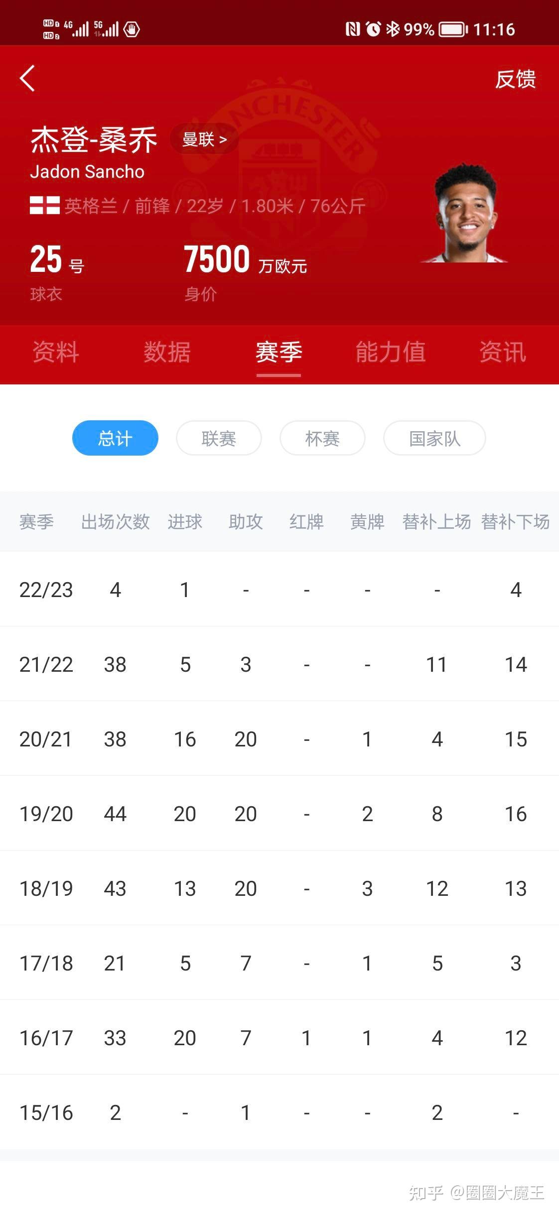 九游游戏旧版本-关于今晨NBA总决赛传出新动向；阿贾克斯官宣签约；管理层表态：信心回归；赛季目标并未改变的信息
